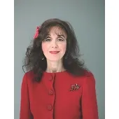 Dr. Lynne A Glasser, MD - New York, NY - Cardiovascular Disease, Cardiologist, Internal Medicine