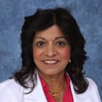 Dr. Niloufer S Kero