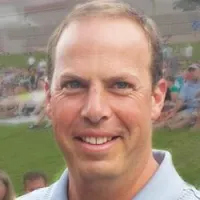 Bret R. Sokoloff, MD, MBA - Memphis, TN - Orthopedic Surgery