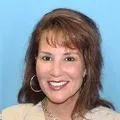 Dr. Angela Lea Straface, MD - Flower Mound, TX - Dermatologic Surgery, Psychiatry