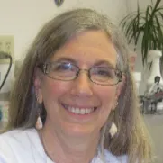 Dr. Fran W. Eichler, DDS - Smithtown, NY - Dentistry