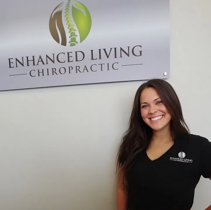 Dr. Brittany Scoggins, DC - Simpsonville, SC - Chiropractor