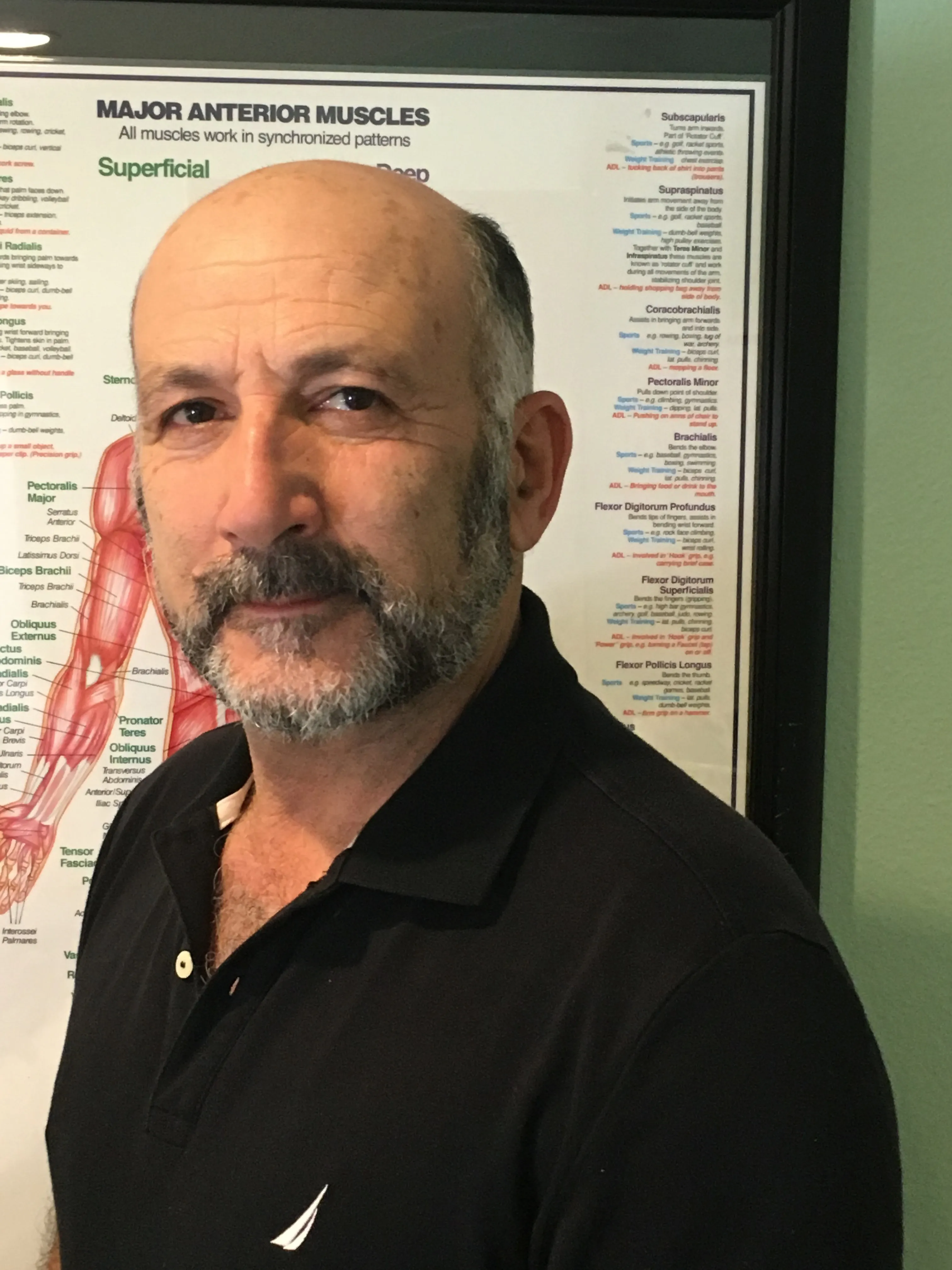 Dr. Jack Bendavid, DC - North Hollywood, CA - Chiropractor