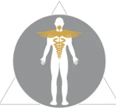 Dr. Transformative Healthcare Solution