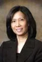 Dr. Maria Evelyn Rodriguez Zierer, MD - Fair Lawn, NJ - Pediatrics