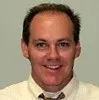 Dr. M Scott Niblo, DC - Norfolk, VA - Chiropractor