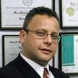 Dr. Aric Hausknecht, MD